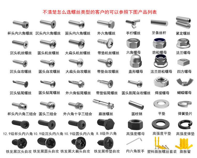 螺絲類(lèi)型